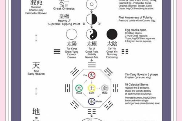 山头火命与其他命理搭配揭秘,探索相生相克的奥秘! 山头火命与其他命理搭配揭秘,探索相生相克的奥秘!