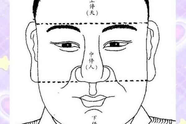 揭秘男士三眼皮的命运象征与人生轨迹 揭秘男士三眼皮的命运象征与人生轨迹