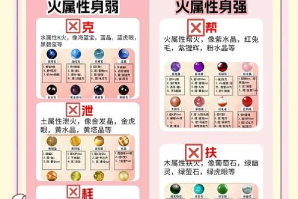 女孩命缺水，佩戴首饰的神秘力量与选择指南