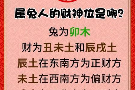 属兔人2023年4月初八的命理解析与生活启示