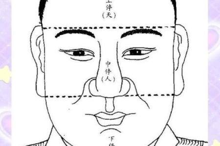 揭秘男士三眼皮的命运象征与人生轨迹