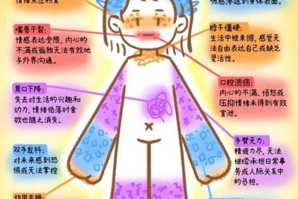 手指头没长齐的命运:解读身体与心理的微妙关系 手指头没长齐的命运:解读身体与心理的微妙关系