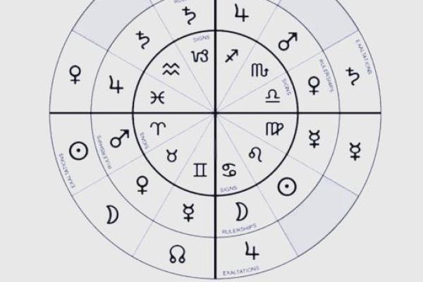 三月出生的蛇：命星座的奥秘与运势解析