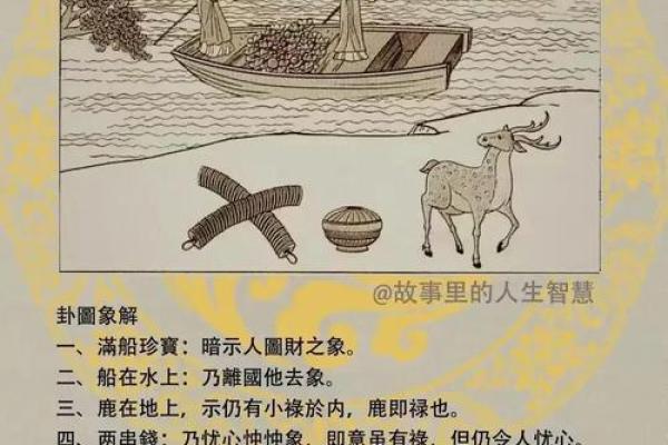 深入探讨:哪些数字代表官运亨通命格的秘密? 深入探讨:哪些数字代表官运亨通命格的秘密?