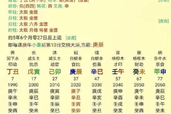 深入探讨:哪些数字代表官运亨通命格的秘密? 深入探讨:哪些数字代表官运亨通命格的秘密?