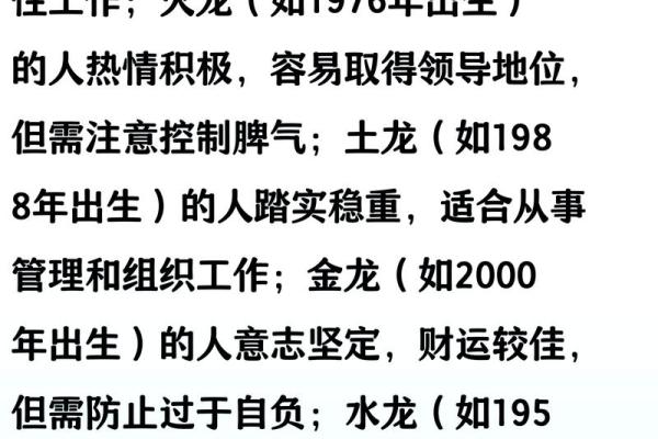 属龙2000年出生者的命理解析与人生探索
