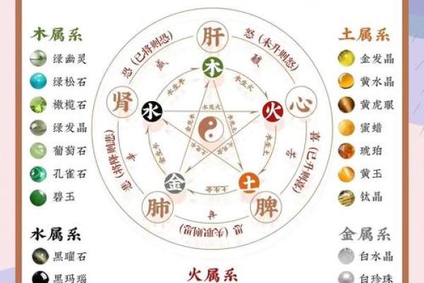 属牛人的五行命理分析：选择最适合的命好运相伴