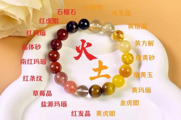 属牛人的五行命理分析：选择最适合的命好运相伴