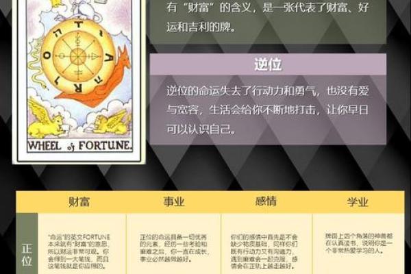 农历三月二十一：揭示你的命运之谜与生活智慧