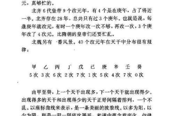 农历三月二十一：揭示你的命运之谜与生活智慧
