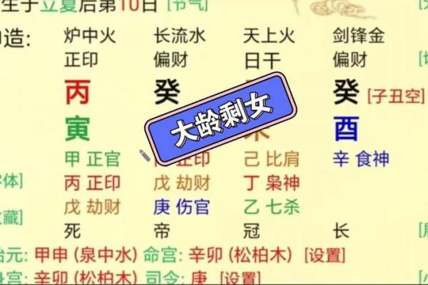 八字命理：揭秘长寿之命的秘密与特征