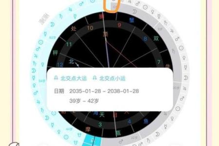 七月初五的命格解析：揭秘命运之路的神秘力量