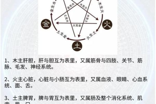 木命与土命的相克关系探讨