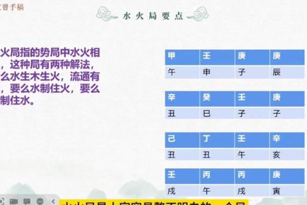 如何识别火炎土燥命:命理与生活的完美结合 如何识别火炎土燥命:命理与生活的完美结合