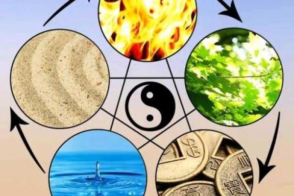 壬寅年:探索五行与虎命的奥秘,带你走进生命的力量之中 壬寅年:探索五行与虎命的奥秘,带你走进生命的力量之中