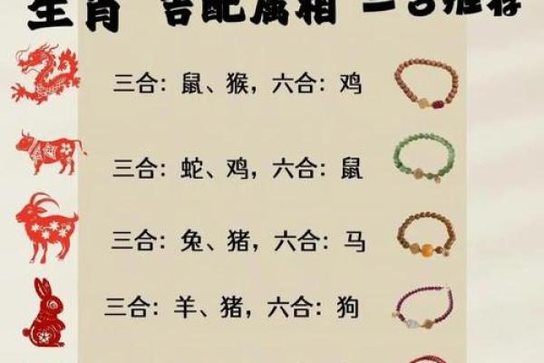 解码金命与土的关系:揭秘生肖里的深层含义 解码金命与土的关系:揭秘生肖里的深层含义