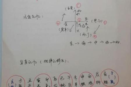 木命与土命的相克关系探讨