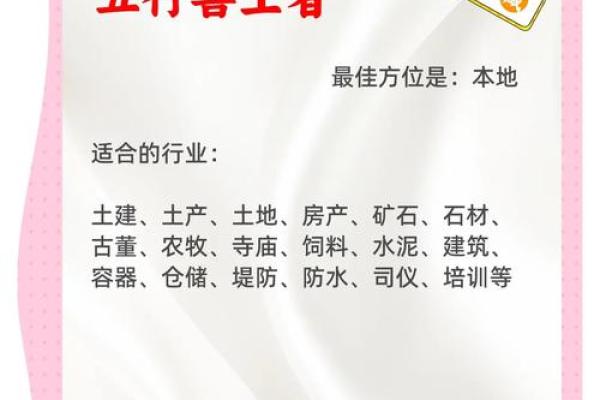 如何查询五行命格属什么?轻松了解你的命理特征! 如何查询五行命格属什么?轻松了解你的命理特征!