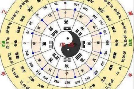 女命卯辰穿的秘密：为何她们最怕这两者相逢？