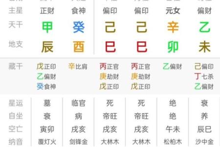 农历20日出生的女子：命运与个性解析