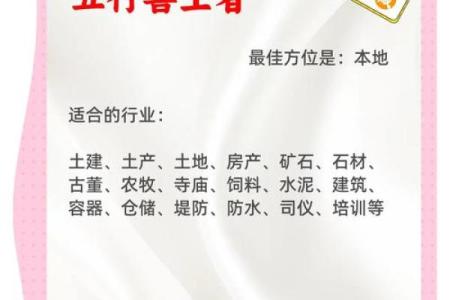 如何查询五行命格属什么？轻松了解你的命理特征！