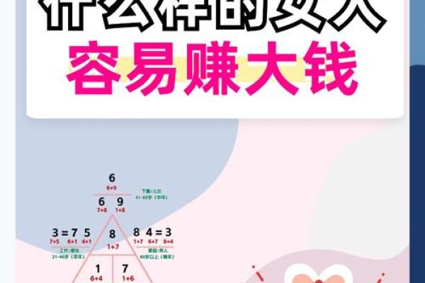 什么命格不能惹女人?深度解析让你心悦诚服! 什么命格不能惹女人?深度解析让你心悦诚服!