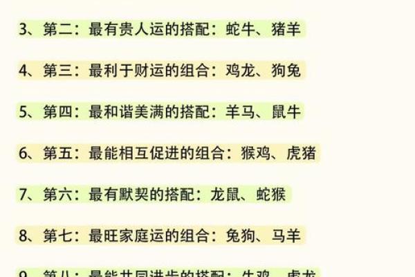 属猴狗命五行分析:了解生肖与五行的奥秘,开启人生新篇! 属猴狗命五行分析:了解生肖与五行的奥秘,开启人生新篇!