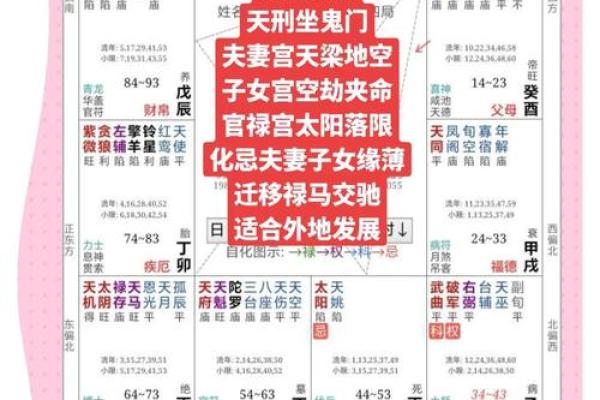 解读女命与儿子缘分薄的含义与影响