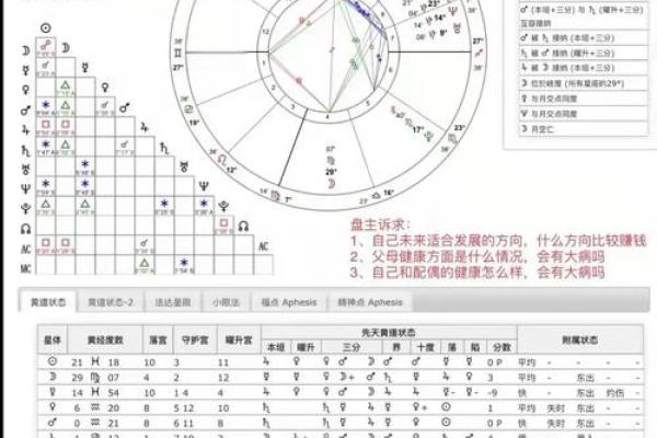 男士眼睛凸出，命格解析与人生走向