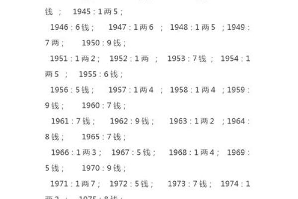 如何查自己是什么命格:女人命格解析指南 如何查自己是什么命格:女人命格解析指南