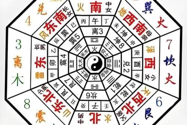 如何判断命格属于哪种命格:解析命理之道的奥秘 如何判断命格属于哪种命格:解析命理之道的奥秘