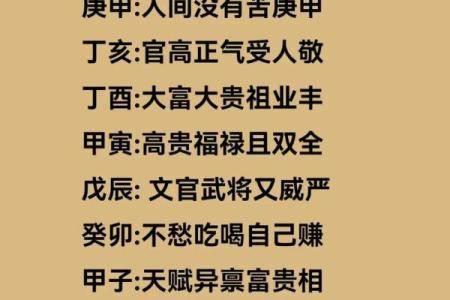 三月十三日出生的命理探索：揭示天赋与个性之路