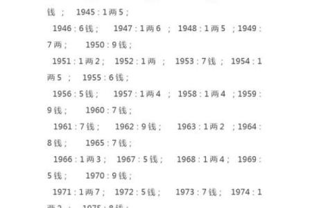 如何查自己是什么命格：女人命格解析指南