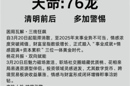 农历一月二十二出生的人命理解析：探寻命运的秘密与人生的辉煌之路