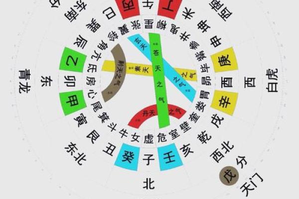 山下火命与五行相生的婚配秘籍