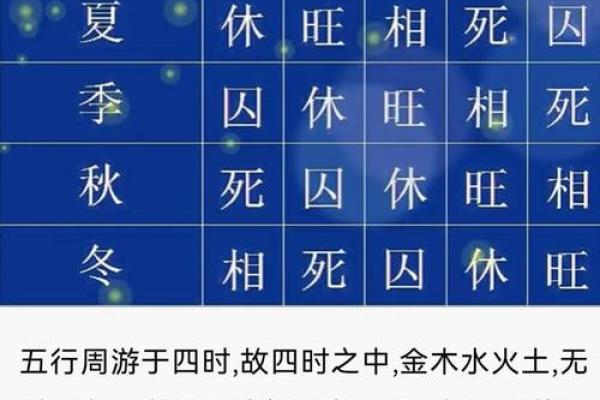 命理解析：揭秘哪些五行命格相合相克，助你洞悉人际关系！