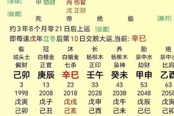 八字命格：最适合男士的命格解析与升华之道