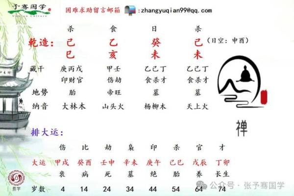 女性己巳年命运与大运解析：即将迎来的人生转折点