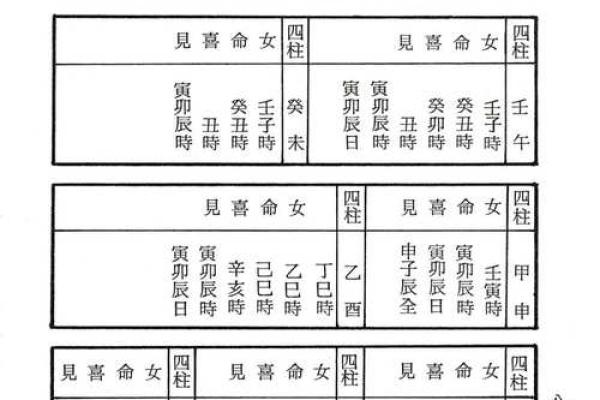 如兰命理解析:五行属性与个性解读,探寻命运之美! 如兰命理解析:五行属性与个性解读,探寻命运之美!