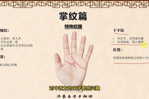 揭示手相中的不吉之兆：哪种手相容易遭遇逆境？