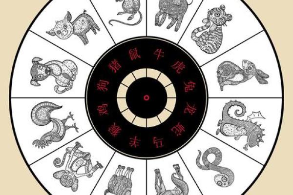 属虎人的八字命格解析：揭示命运中的智慧与挑战