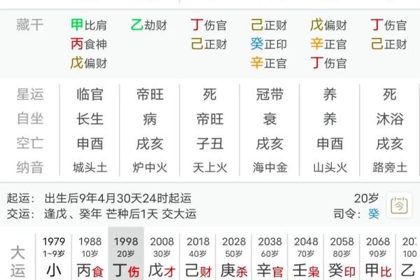 食神过多女命的命理解析与生活影响 食神过多女命的命理解析与生活影响