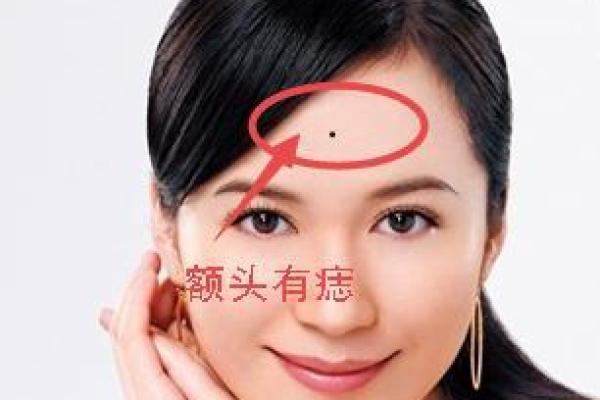 手心有痣的女人:命运之谜与幸福之道 手心有痣的女人:命运之谜与幸福之道