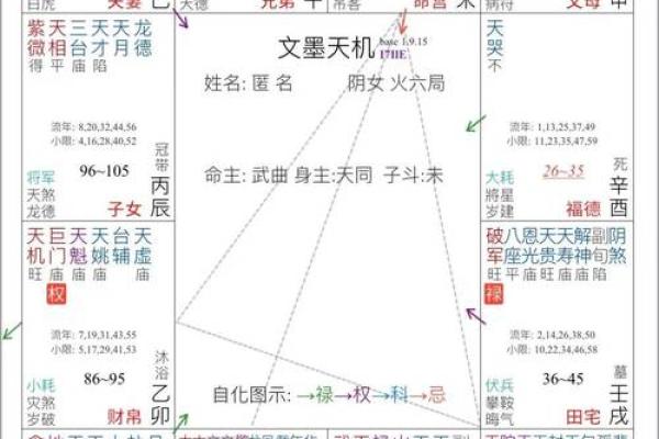 适合当老师的命盘解析:洞察天赋与职业发展的完美结合 适合当老师的命盘解析:洞察天赋与职业发展的完美结合