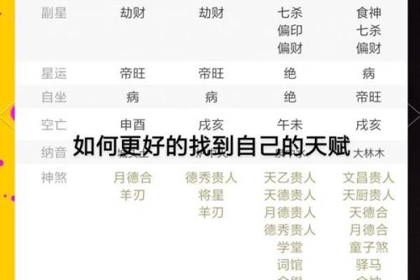 适合当老师的命盘解析:洞察天赋与职业发展的完美结合 适合当老师的命盘解析:洞察天赋与职业发展的完美结合