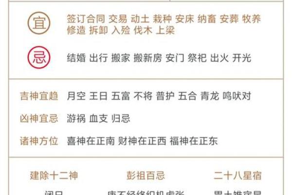 属虎金箔金命解析：五行缺失与补救之道