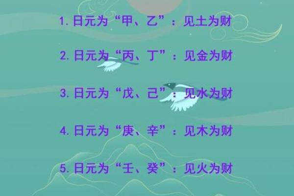 解密时辰：如何通过你的出生时辰判断财富命运！