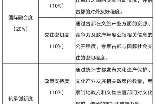 女命权重解析：揭示女性命理中的深意与影响力