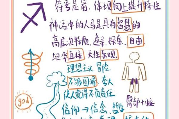 射手座与其他星座的命运关系分析:友情、爱情与事业的交融之旅 射手座与其他星座的命运关系分析:友情、爱情与事业的交融之旅