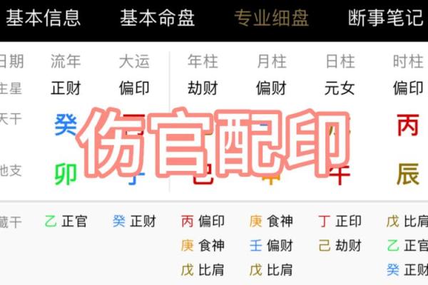 女命伤官在八字中的深刻影响与解读